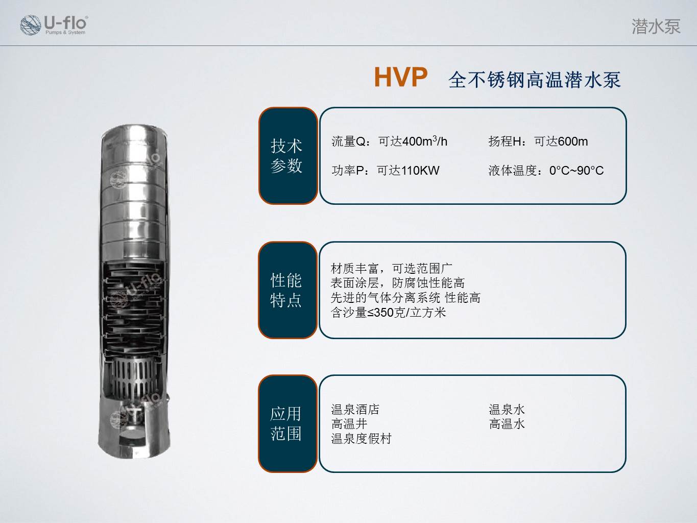 溫泉用不銹鋼潛水泵型號