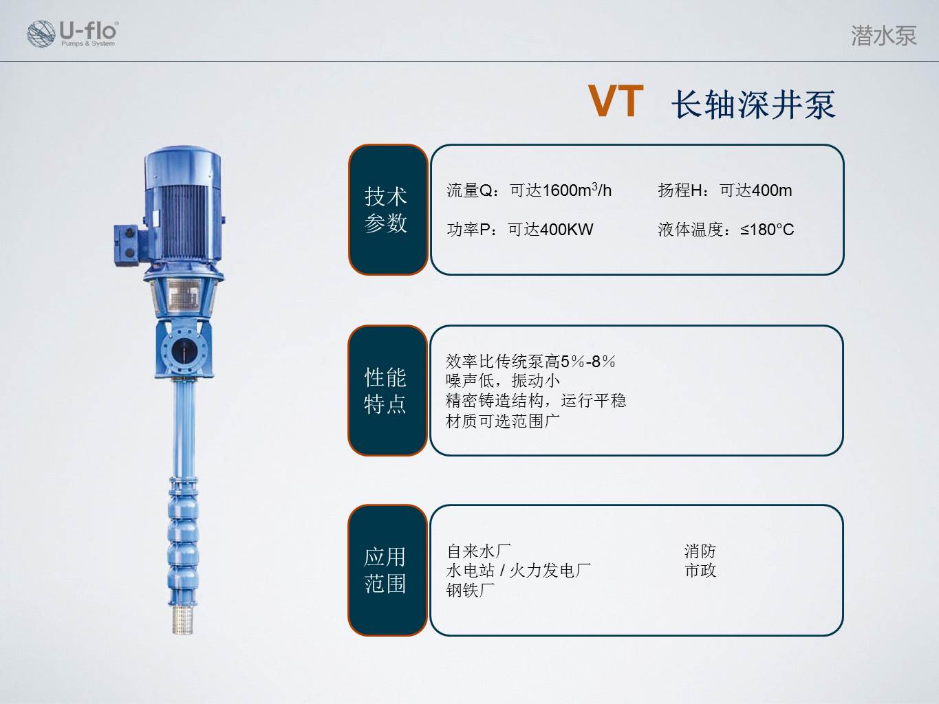 進(jìn)口深井長(zhǎng)軸泵型號(hào)參數(shù)