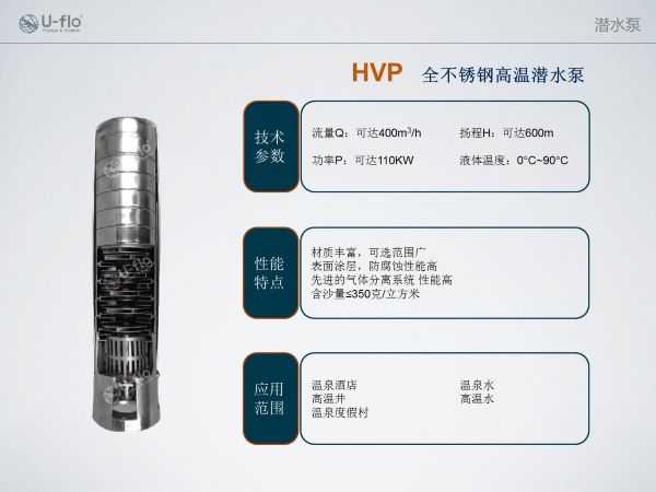 熱水潛水泵哪家質(zhì)量好